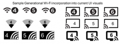 第六代WIFI誕生，802.11ax獲封WiFi 6